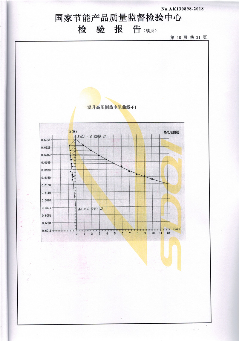 高低壓試驗(yàn)報(bào)告－S11-1250合格證-10.jpg