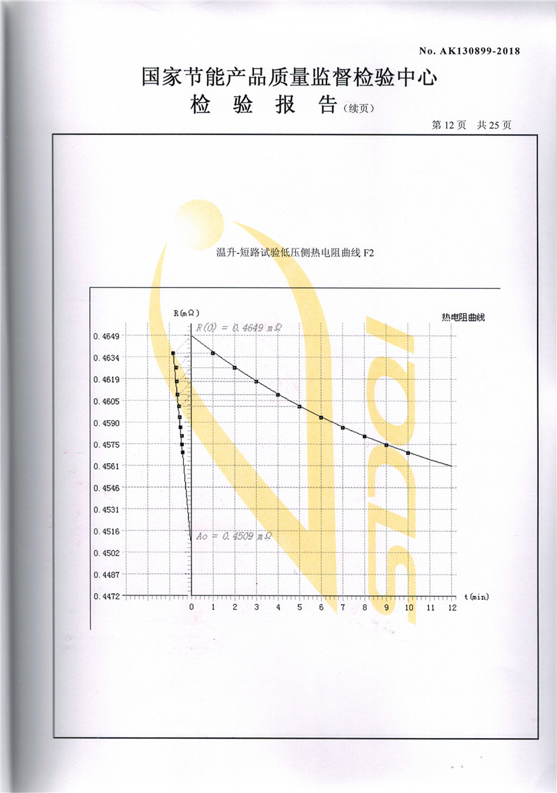 高低壓試驗(yàn)報(bào)告－SCB11-1600-12.jpg