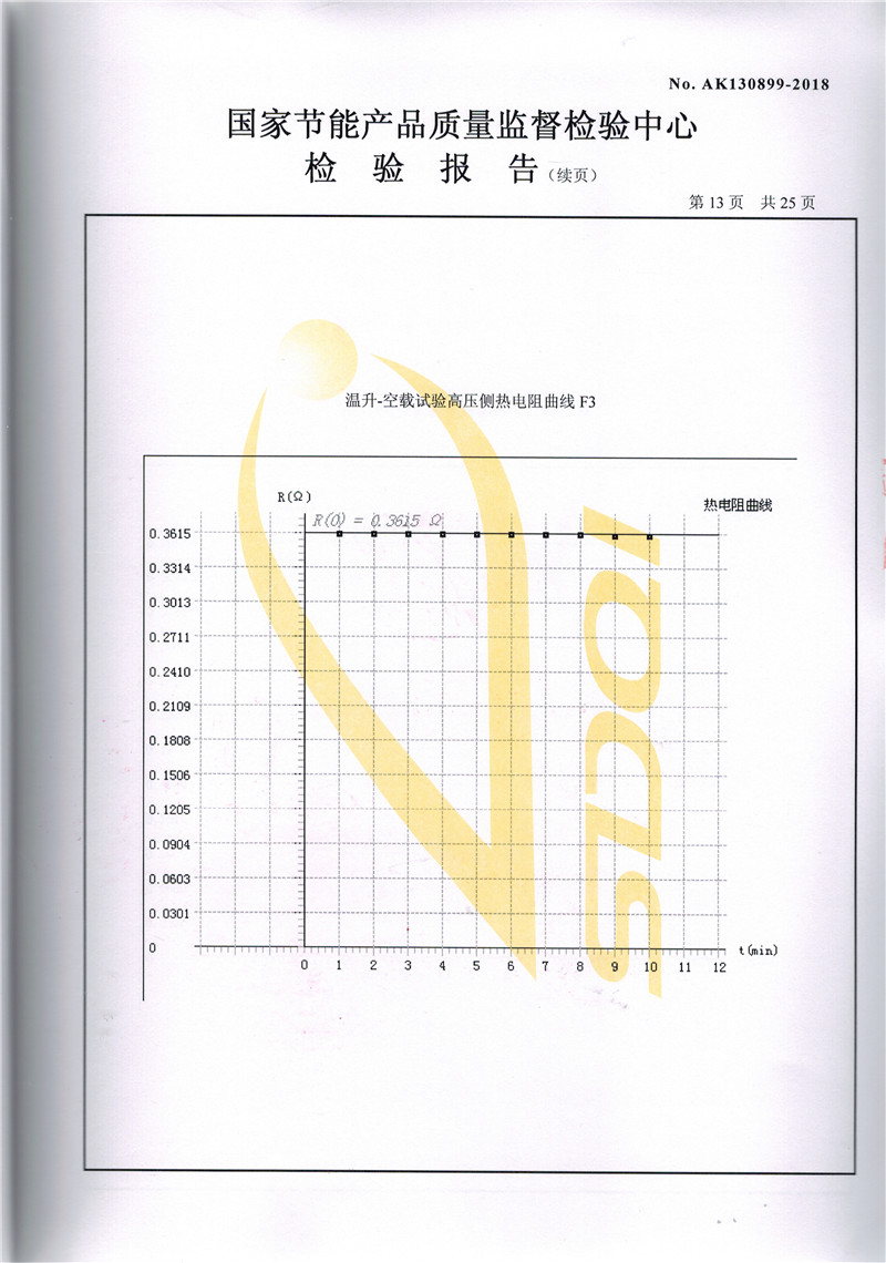 高低壓試驗(yàn)報(bào)告－SCB11-1600-13.jpg